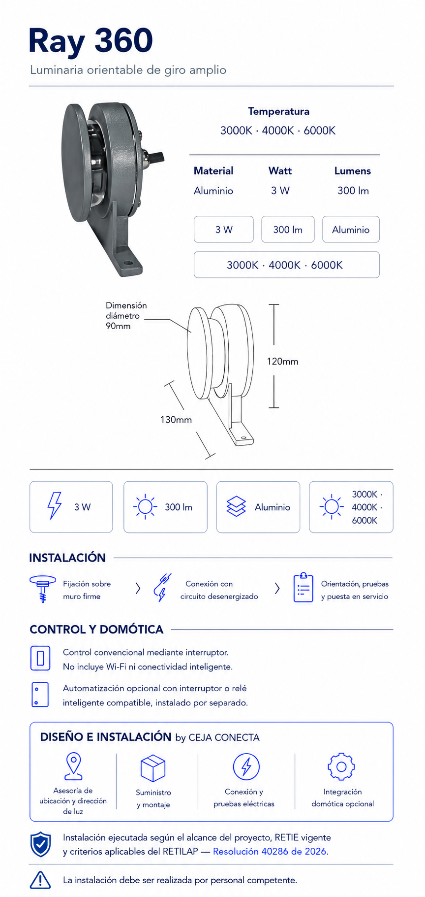 Ficha técnica e instalación de Ray 360