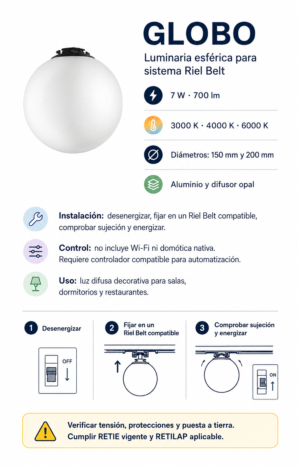 Ficha técnica e instalación de Globo