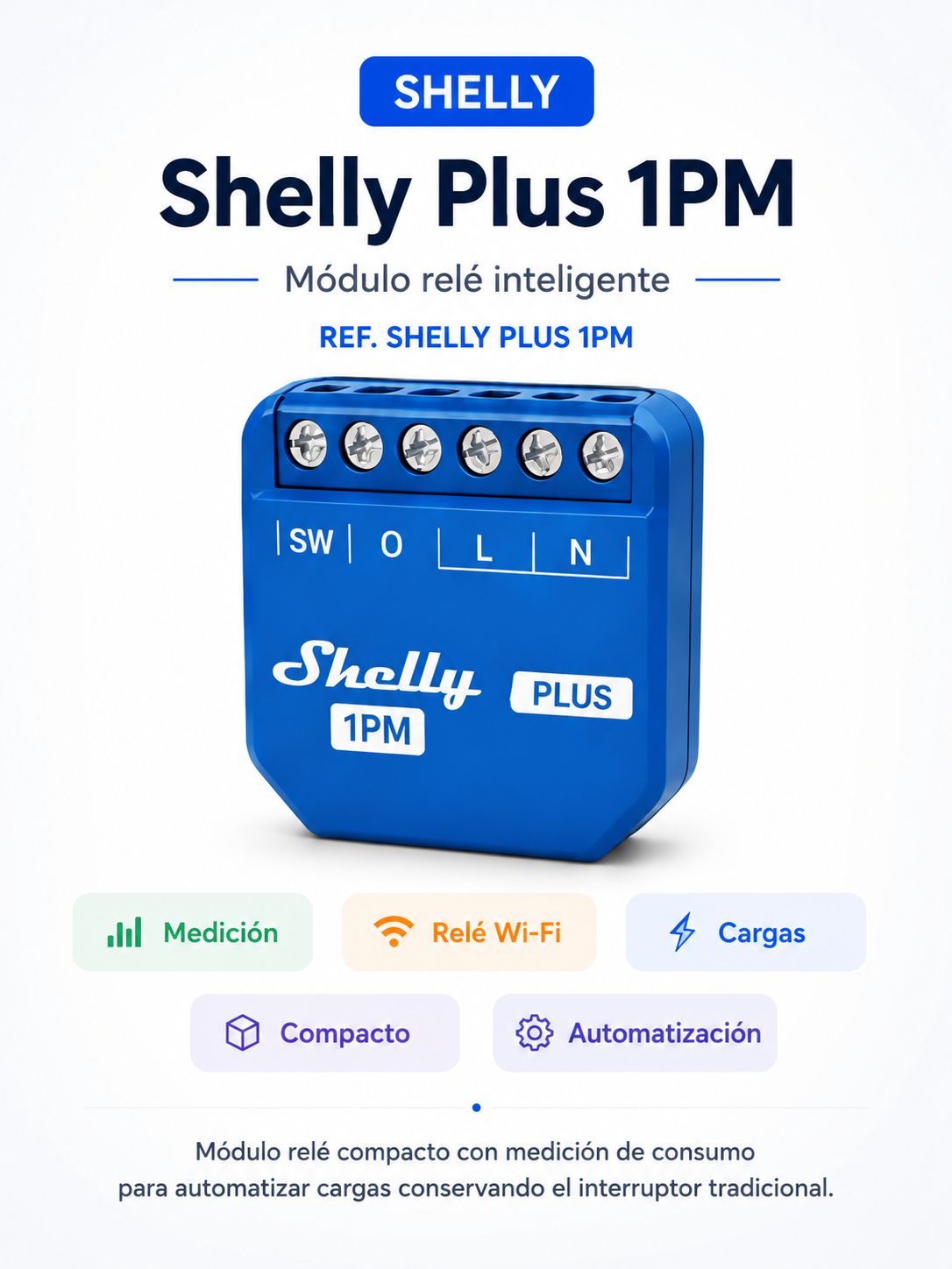 Shelly Plus 1PM