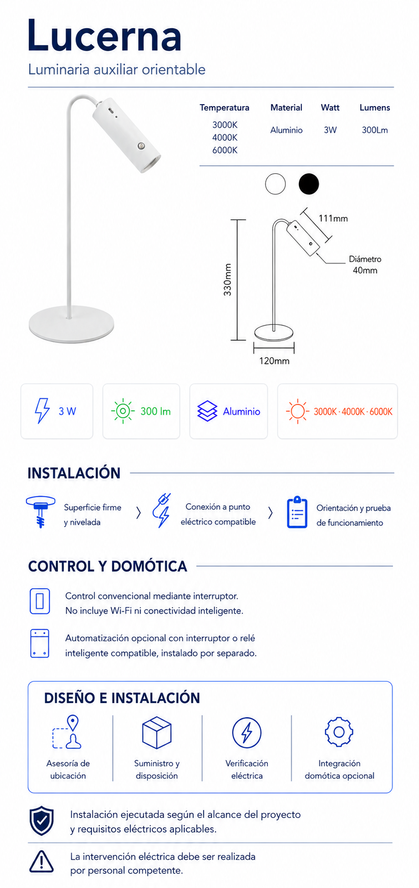 Ficha técnica e instalación de Lucerna
