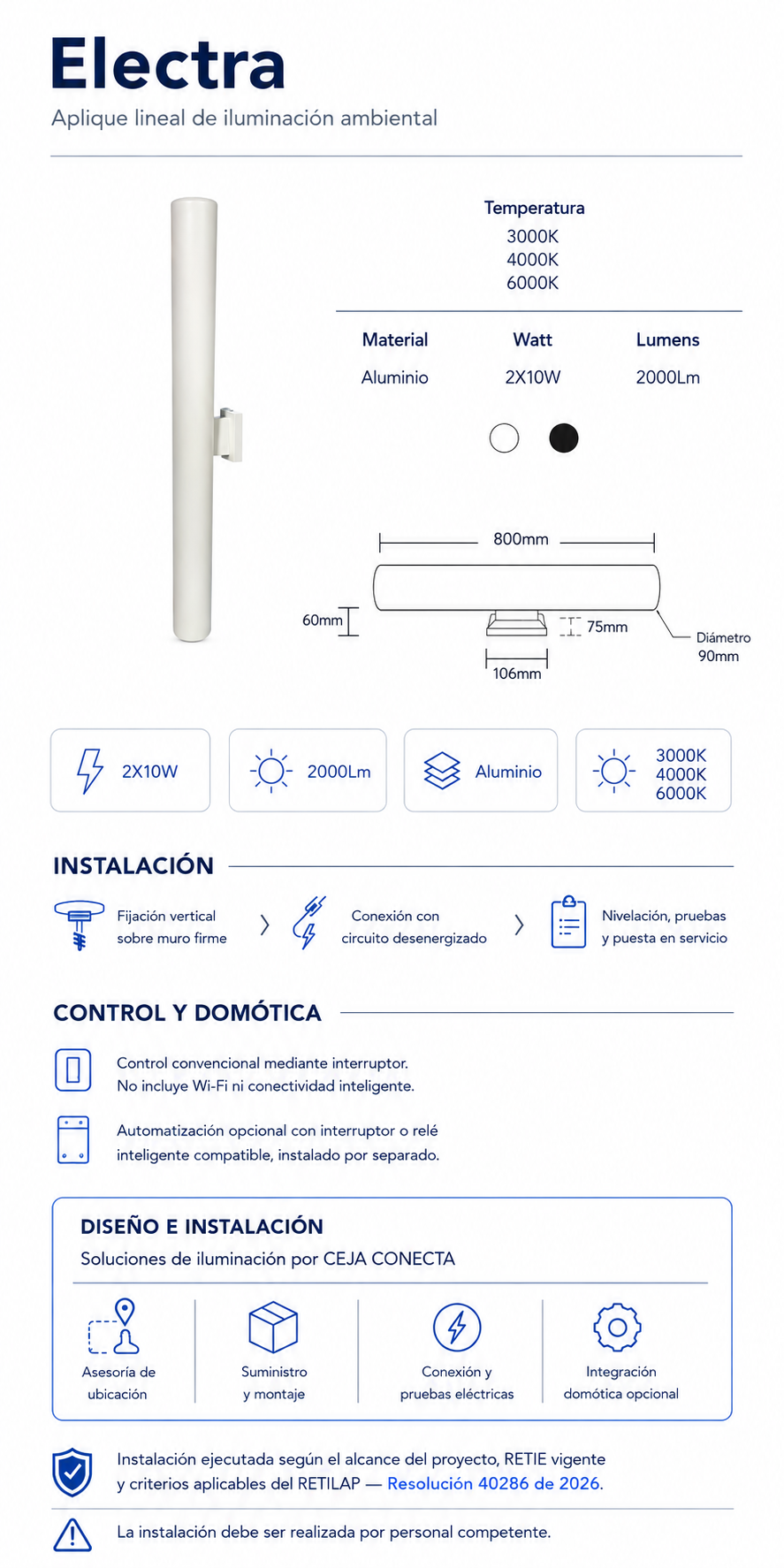 Ficha técnica e instalación de Electra