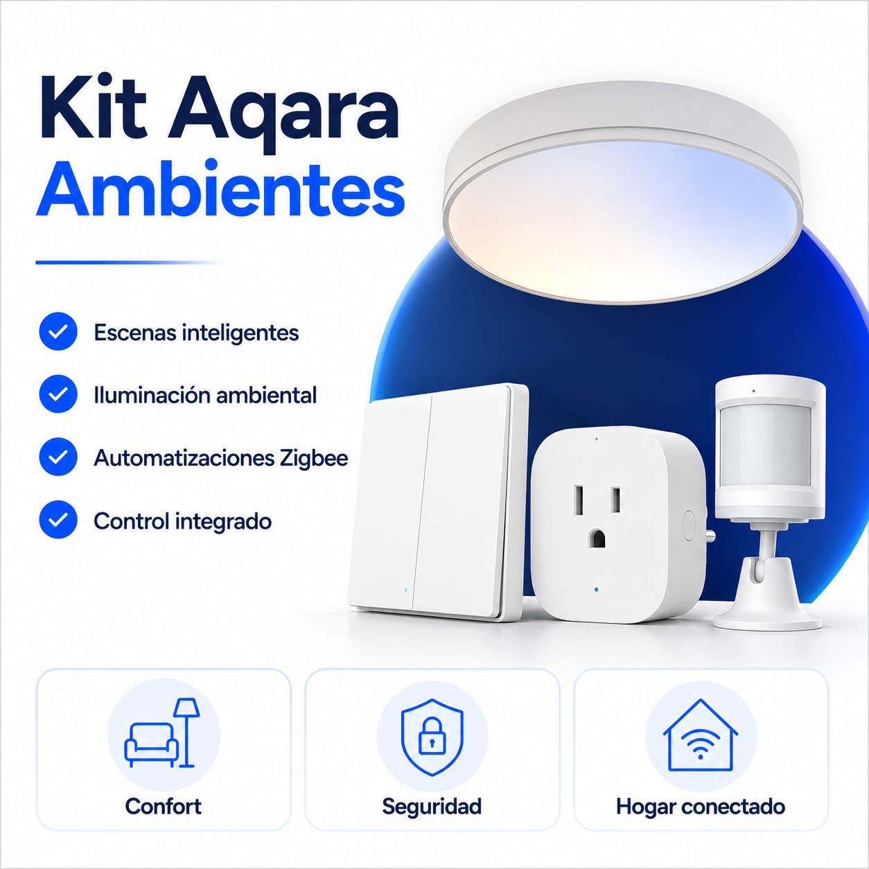 Kit Aqara Ambientes